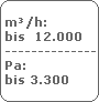 m�/h:
 bis  12.000
 -------------------------
 Pa:
 bis 3.300
