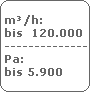 m�/h:
 bis  120.000
 -------------------------
 Pa:
 bis 5.900