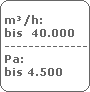 m�/h:
 bis  40.000
 -------------------------
 Pa:
 bis 4.500