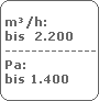 m�/h:
 bis  2.200
 -------------------------
 Pa:
 bis 1.400