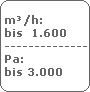 m�/h:
 bis  1.600
 -------------------------
 Pa:
 bis 3.000