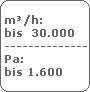 m�/h:
 bis  30.000
 -------------------------
 Pa:
 bis 1.600