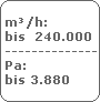 m�/h:
 bis  240.000
 -------------------------
 Pa:
 bis 3.880